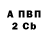 Amphetamine Розовый Joseph Calvey